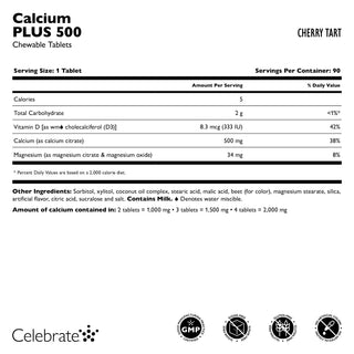 Calcium PLUS 500, Chewable