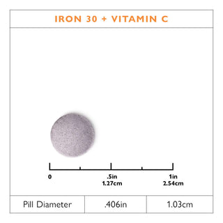 Iron + Vitamin C