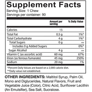 Supplement facts for Celebrate's iron with vitamin c soft chews in Cherry Burst flavor in a 90 count container